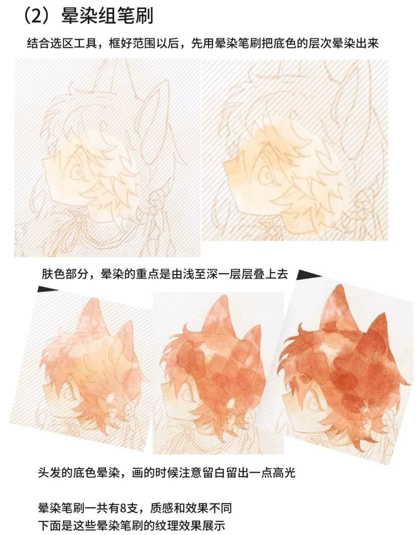Procreate专用全套水彩平涂画笔